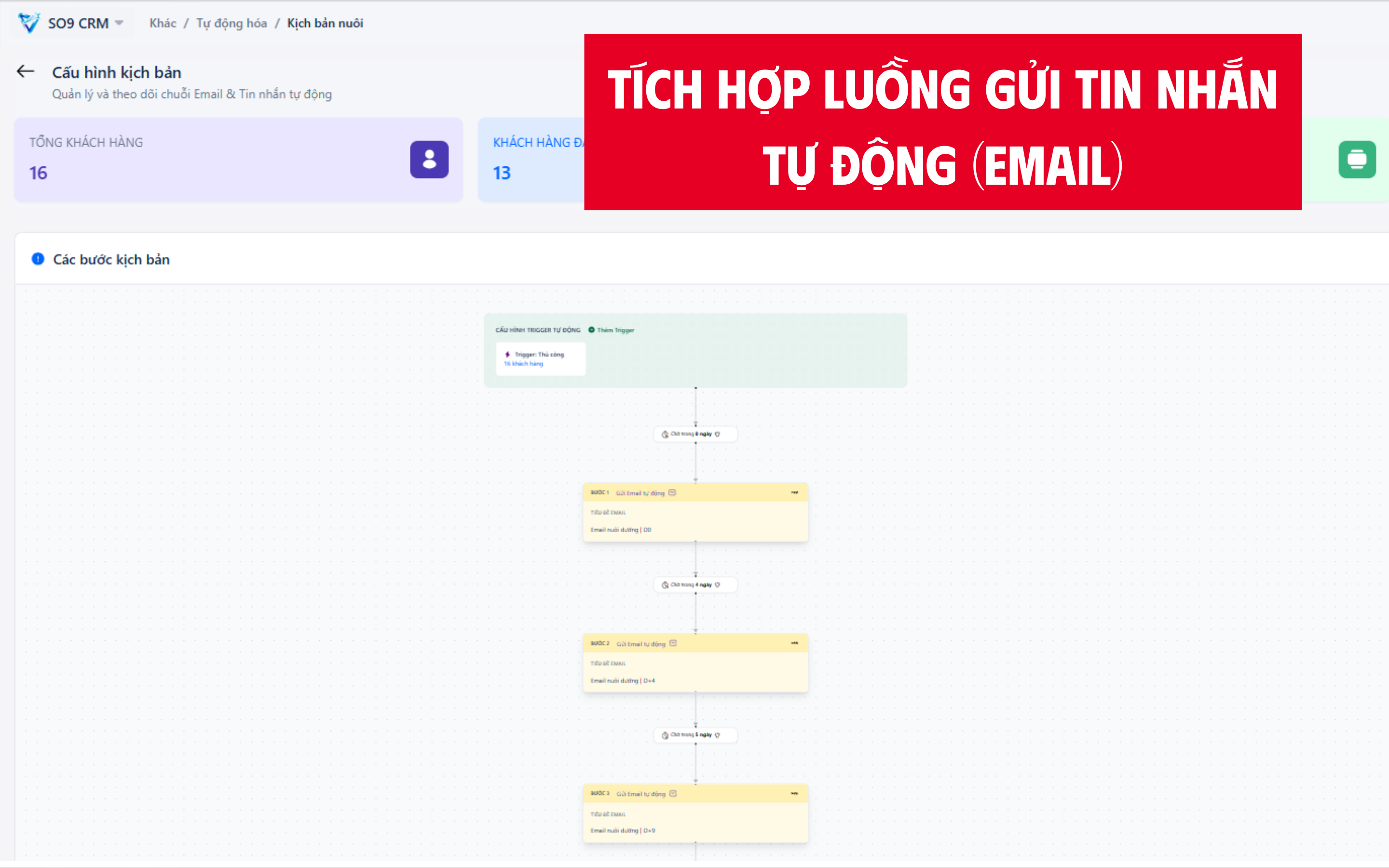 Tạo luồng gửi tin nhắn tự động hiệu quả