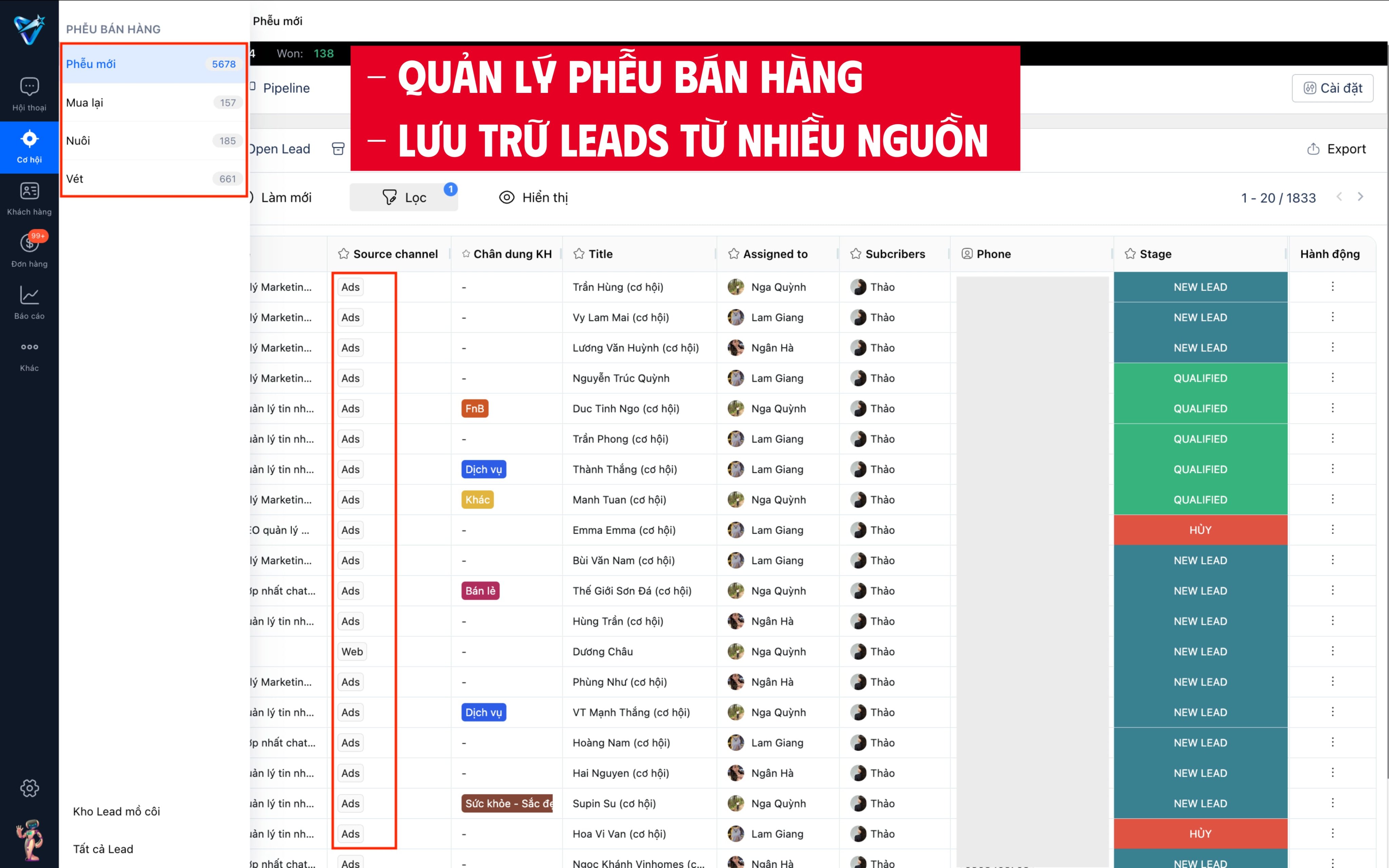 Quản lý phễu bán hàng