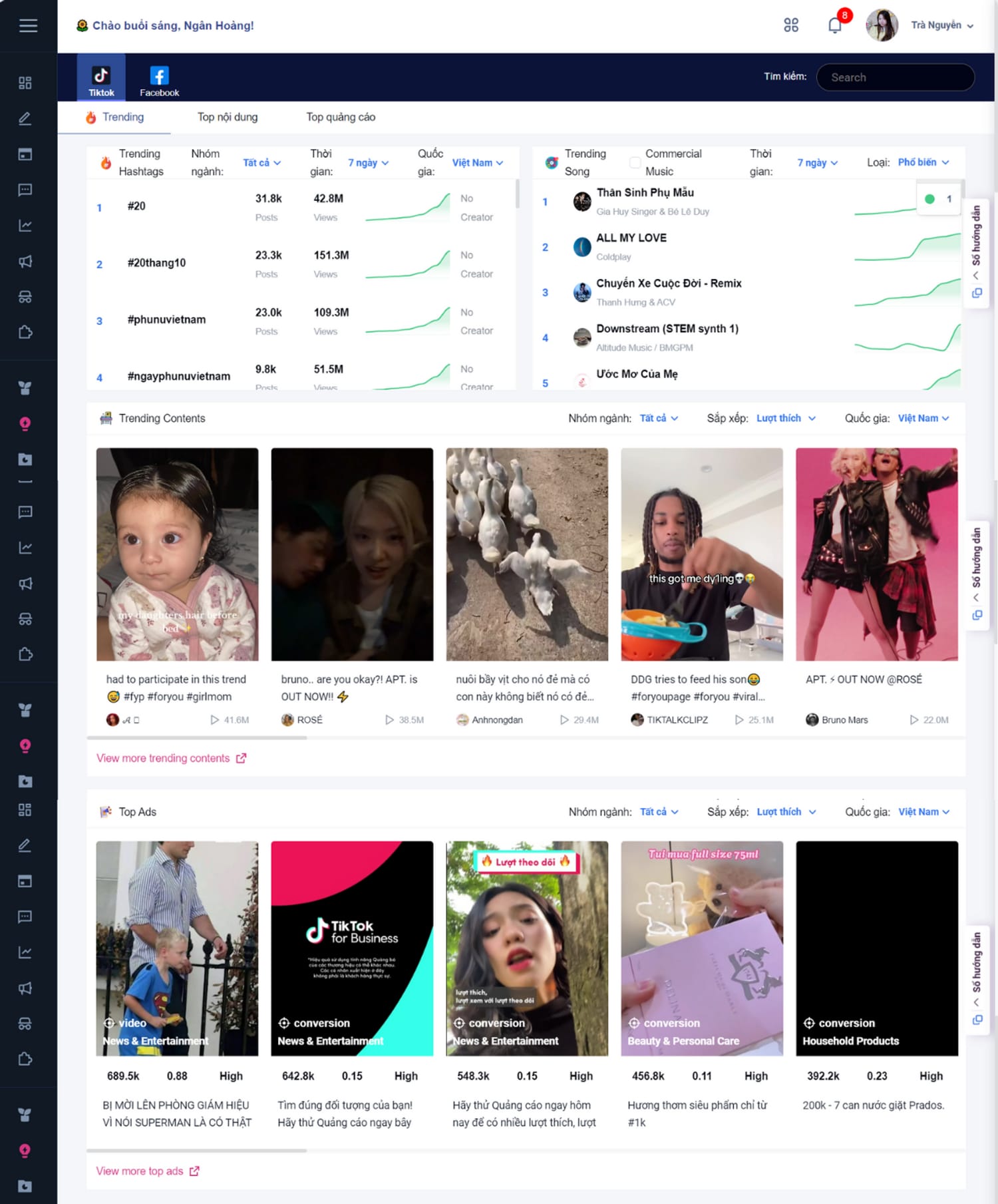 SO9-trending-idea-center