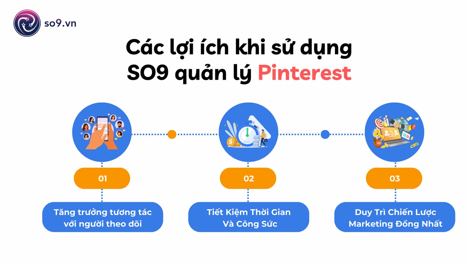 so9-quan-ly-pinterest