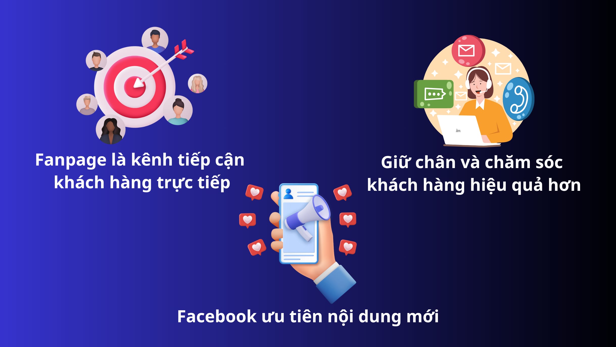 Thủ thuật chăm sóc fanpage