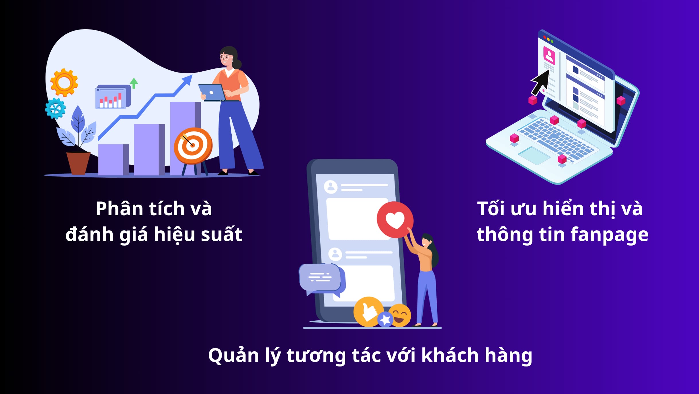 Thủ thuật chăm sóc fanpage