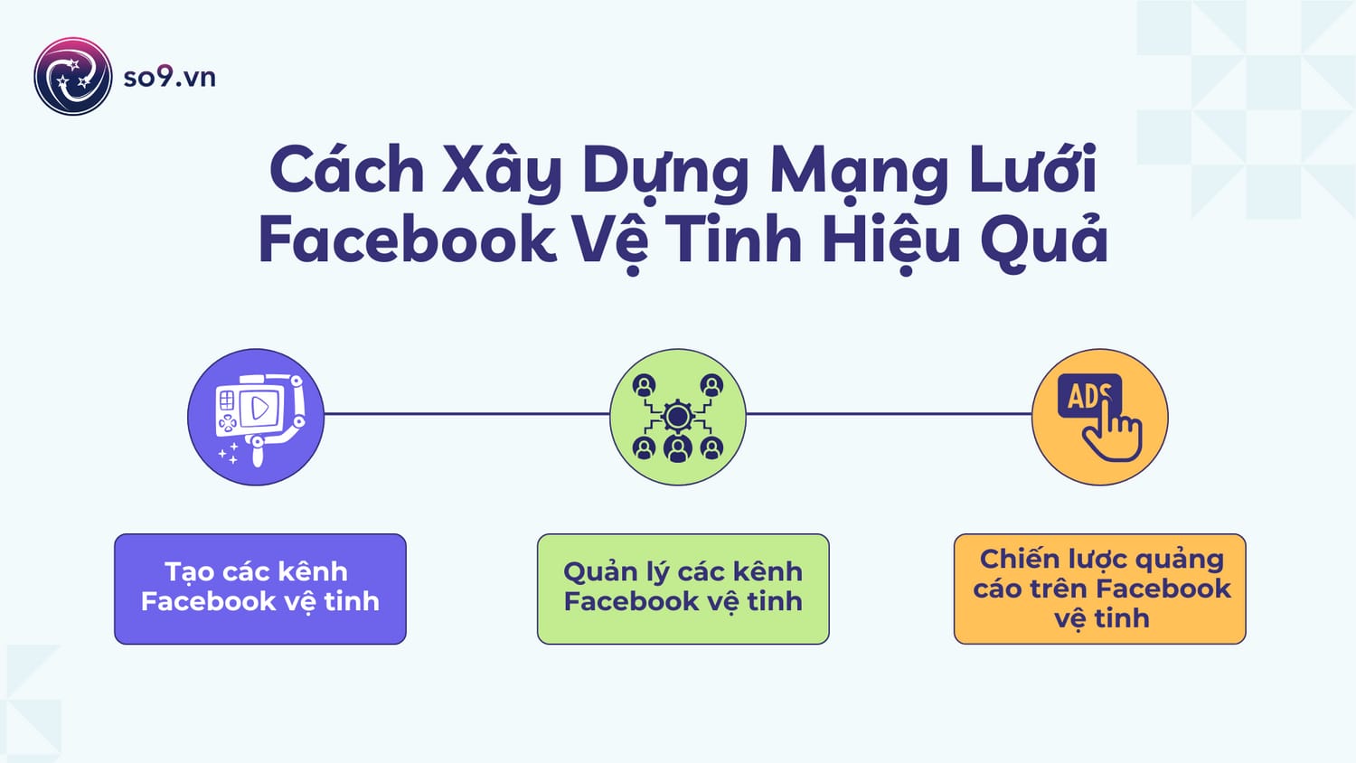 affiliate-facebook-ve-tinh