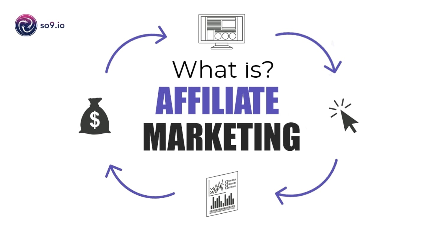 what is affiliate marketing