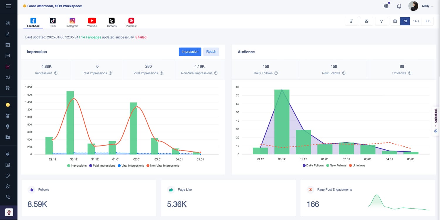 analytics tool