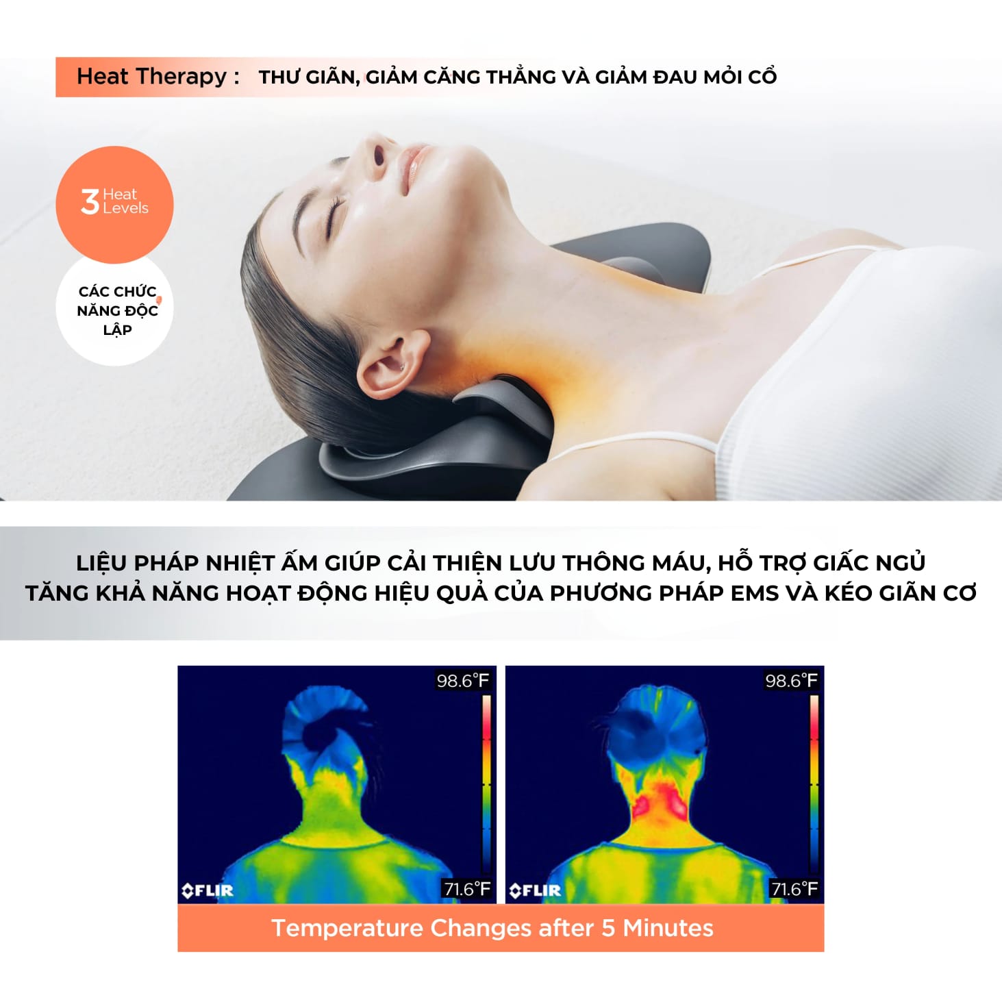 Máy massage cổ Medi Neck giúp thư giãn